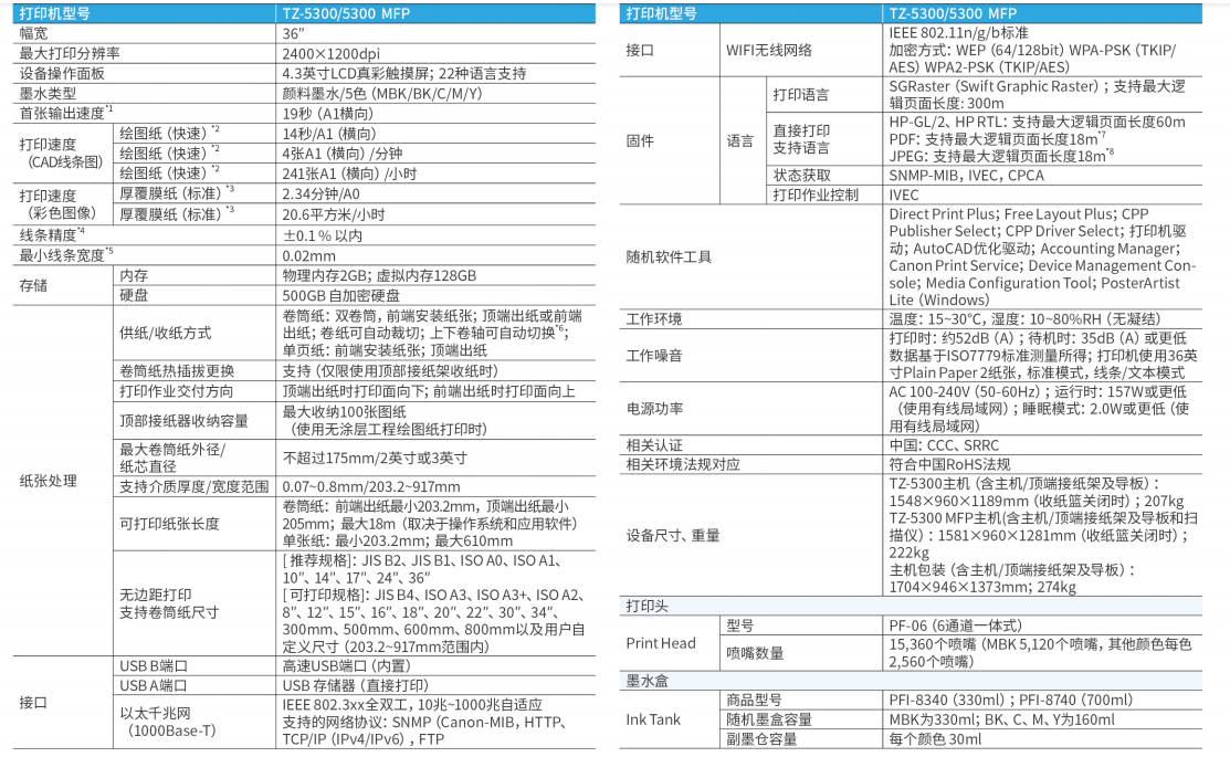 大幅面打印机参数