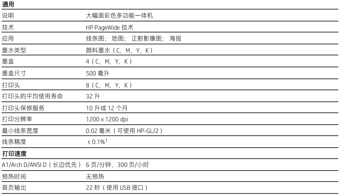 大幅面打印机